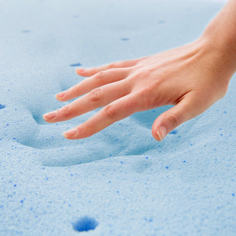 Gel Memory Foam Topper