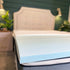 Gel Memory Foam Topper