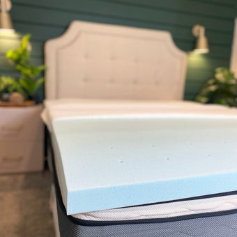 Gel Memory Foam Topper