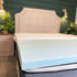 Gel Memory Foam Topper